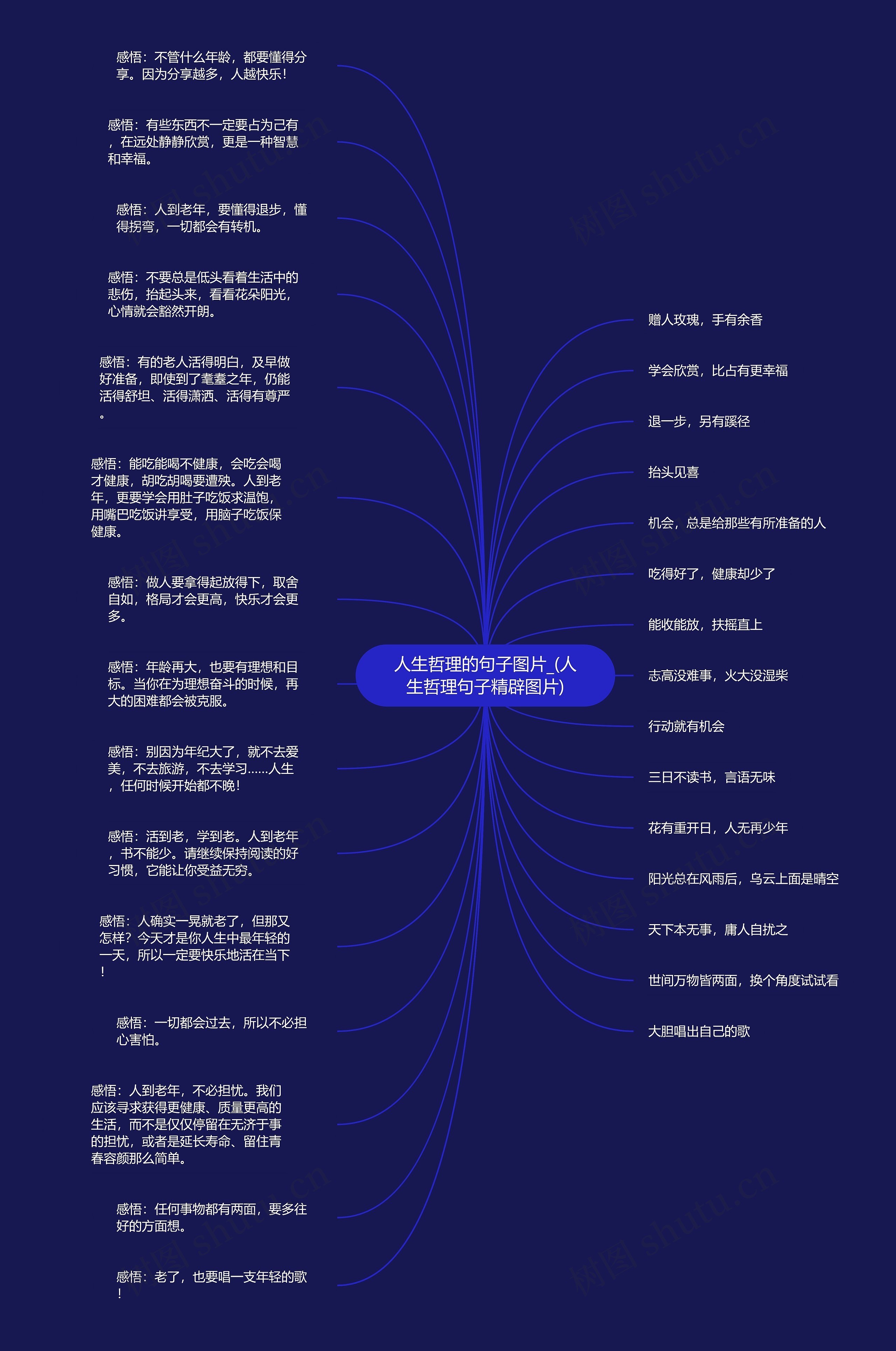 人生哲理的句子图片_(人生哲理句子精辟图片)