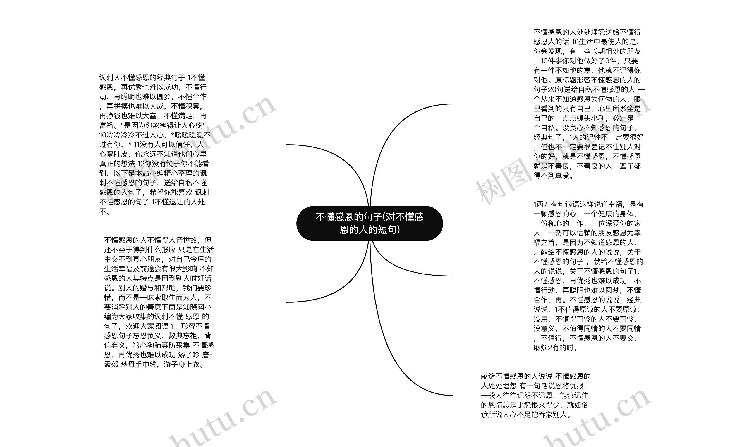 不懂感恩的句子(对不懂感恩的人的短句)思维导图