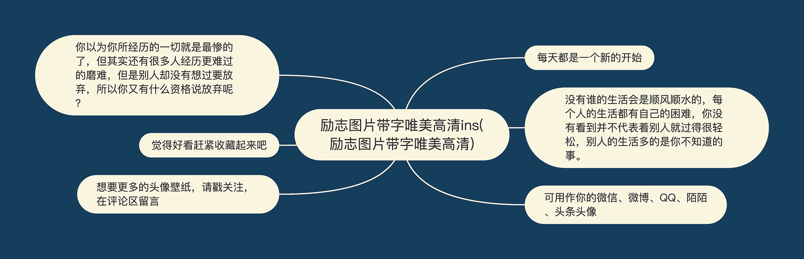 励志图片带字唯美高清ins(励志图片带字唯美高清) 励志图片带字唯美高清ins(励志图片带字唯美高清)