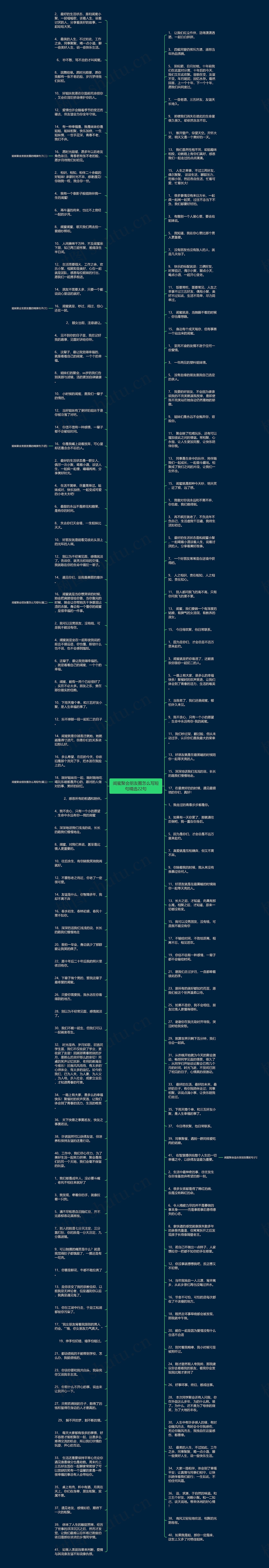 闺蜜聚会朋友圈怎么写短句精选22句思维导图