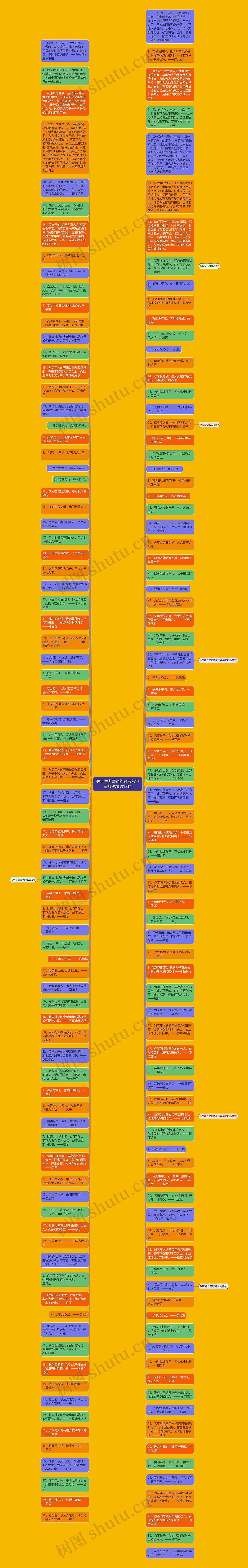 关于尊老爱幼的名言名句有哪些精选12句思维导图