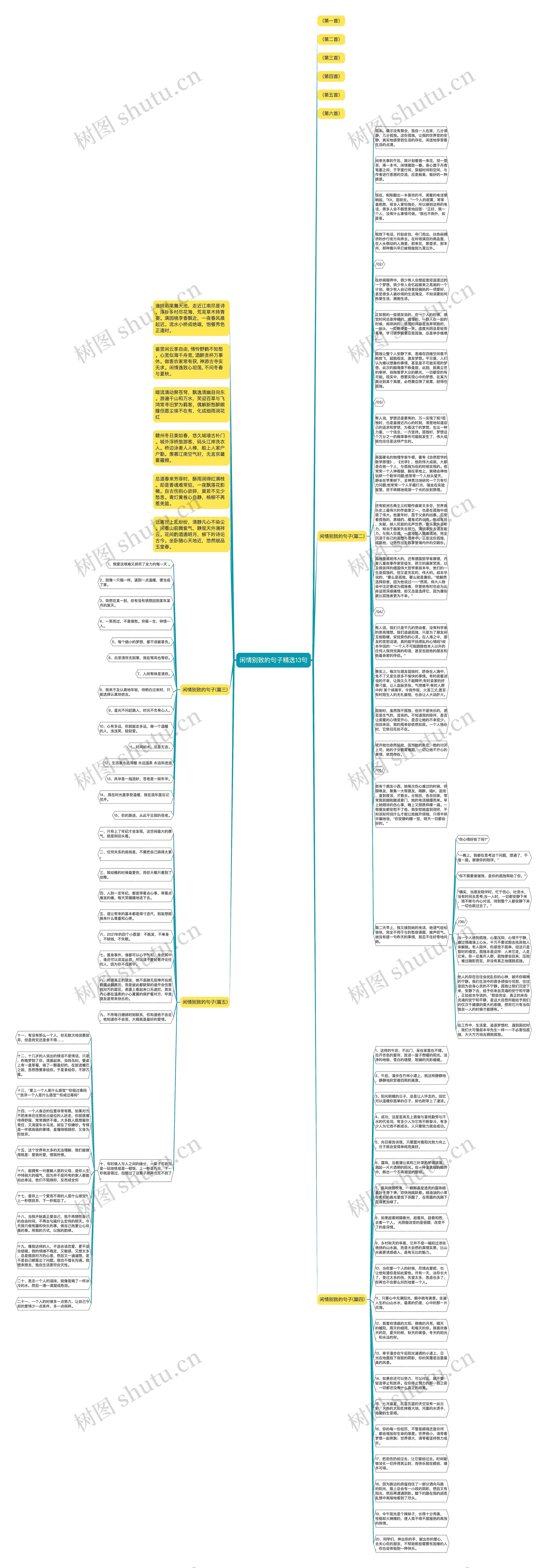 闲情别致的句子精选13句思维导图