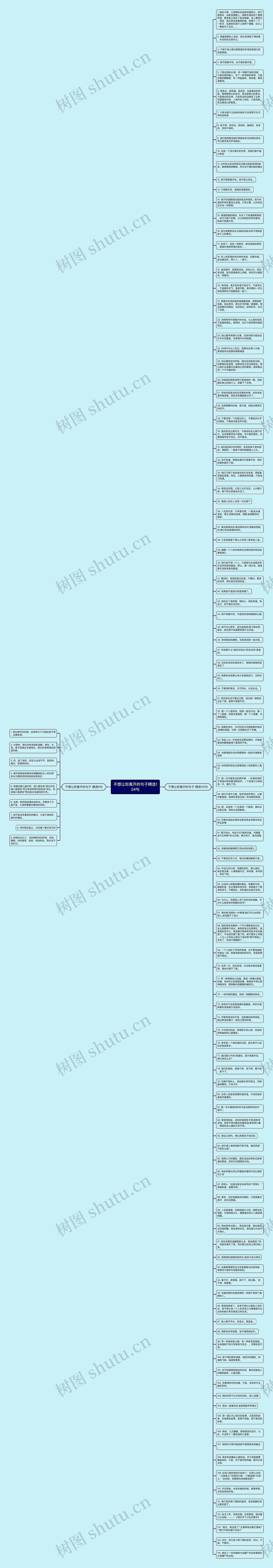 不想让你离开的句子精选124句思维导图