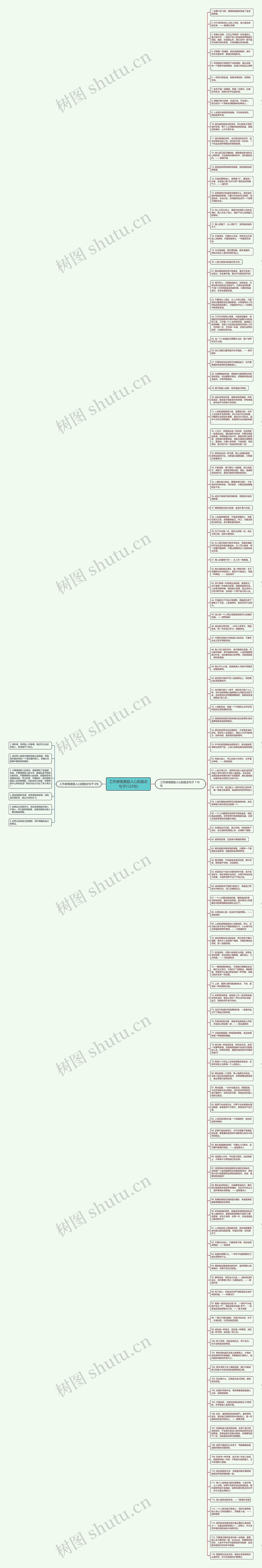 工作感悟激励人心的励志句子(122句)思维导图