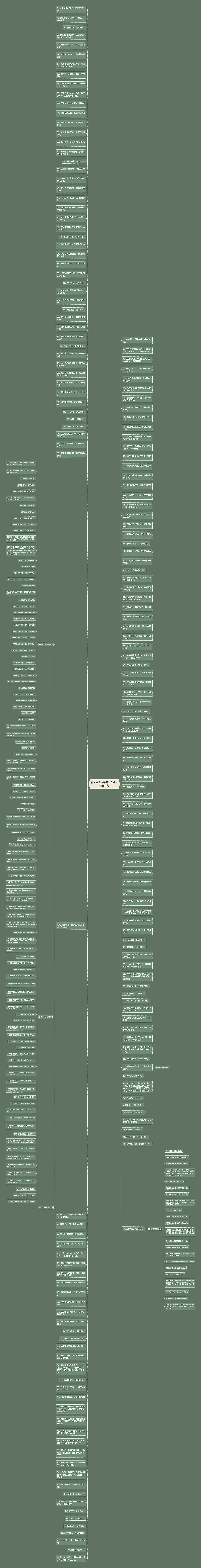 有关安全的诗词七言绝句精选20句思维导图