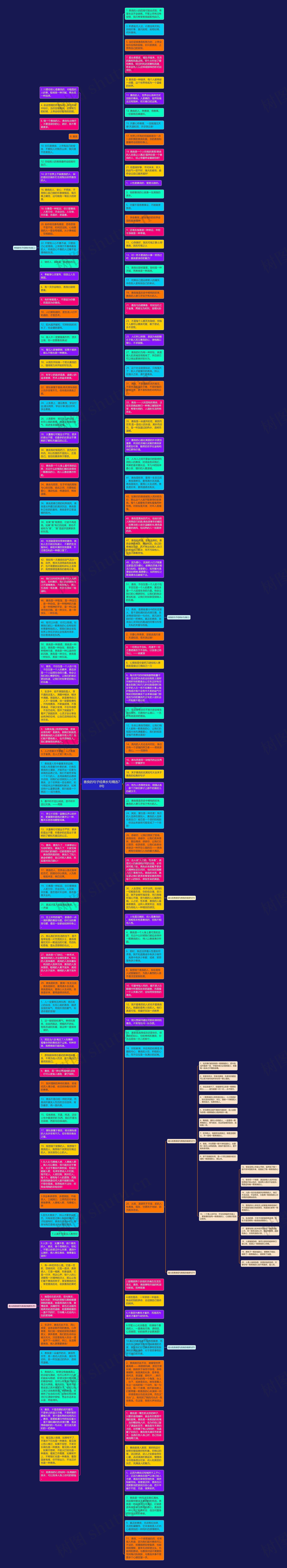 善良的句子经典长句精选78句思维导图