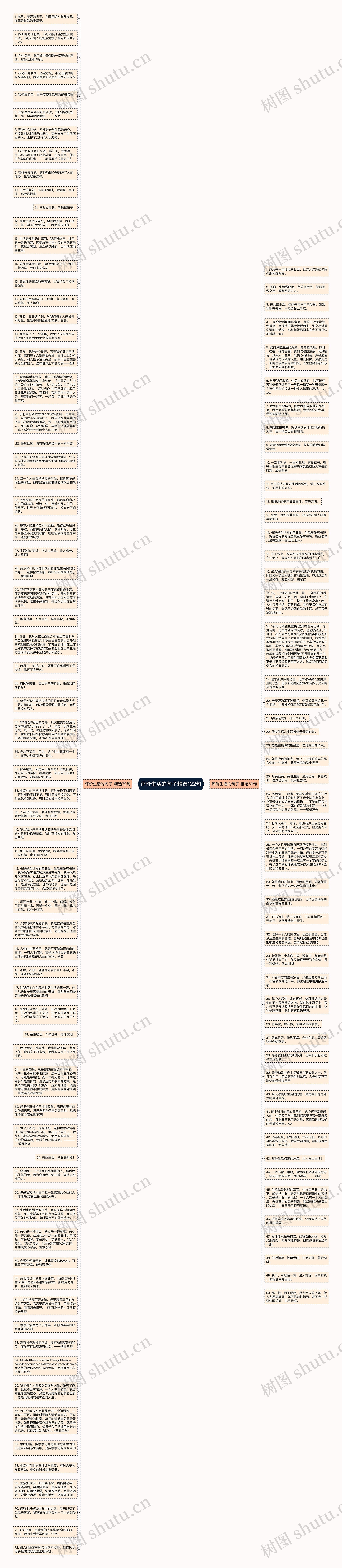 评价生活的句子精选122句思维导图