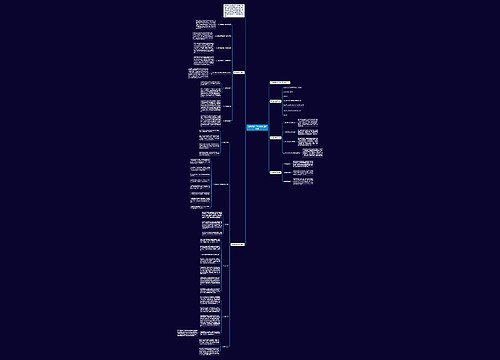 高频考点:等比数列通项公式思维导图