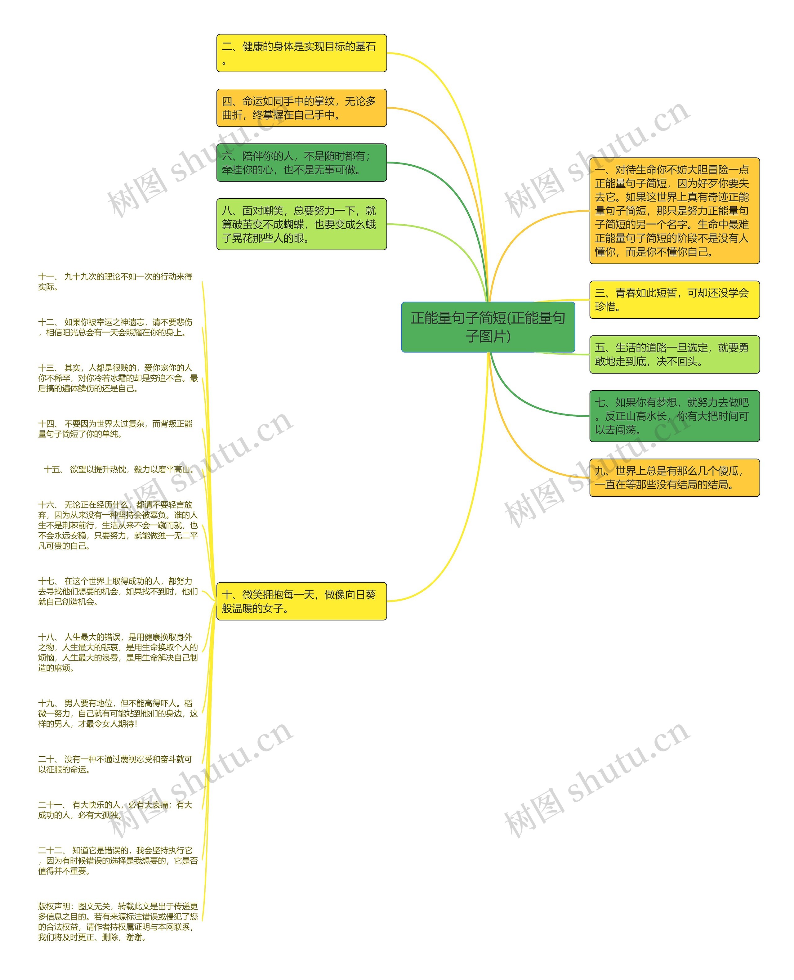 正能量句子简短(正能量句子图片)