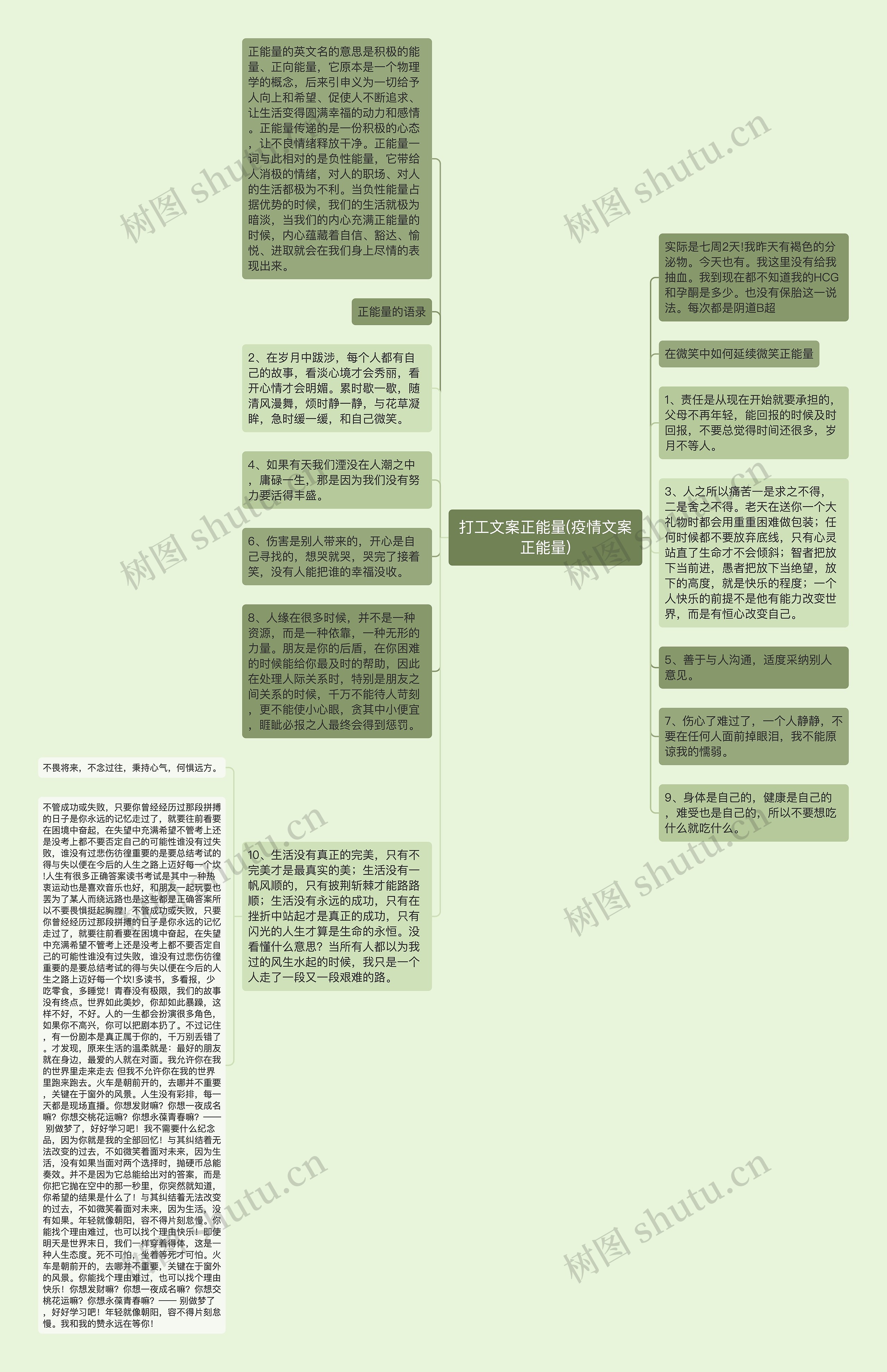 打工文案正能量(疫情文案正能量)