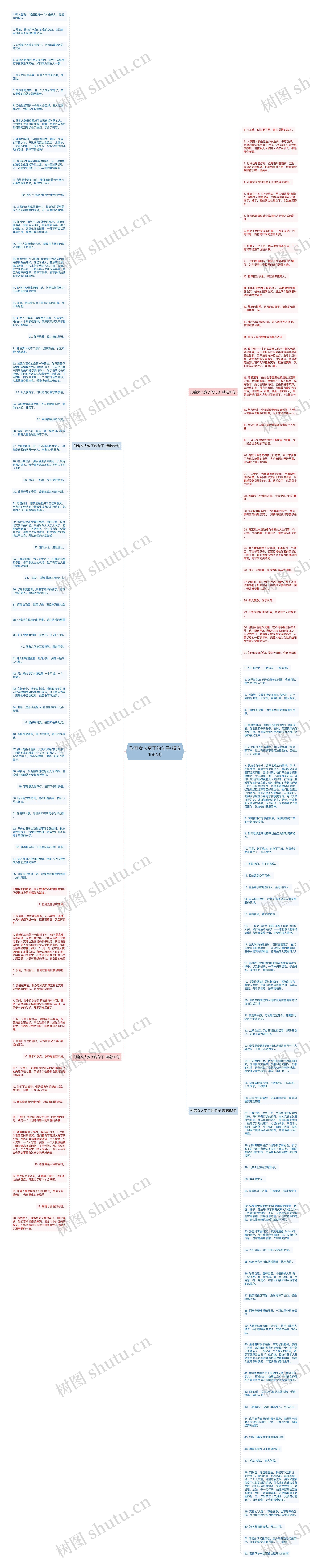 形容女人变了的句子(精选158句)思维导图