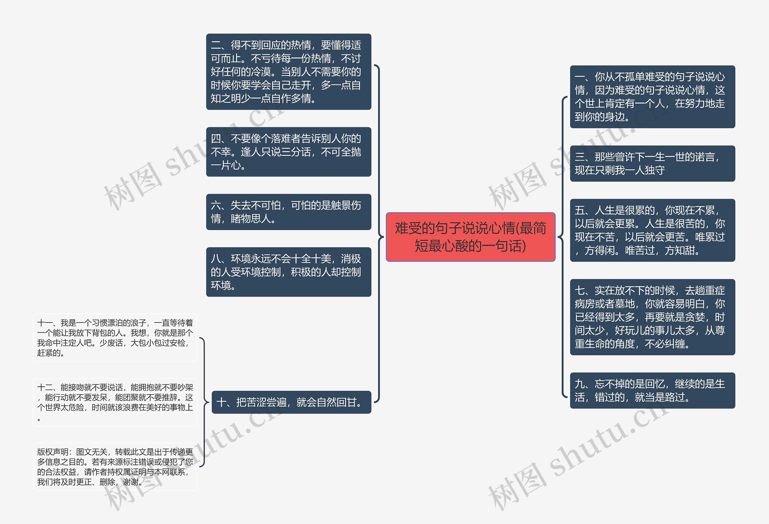 难受的句子说说心情(最简短最心酸的一句话)