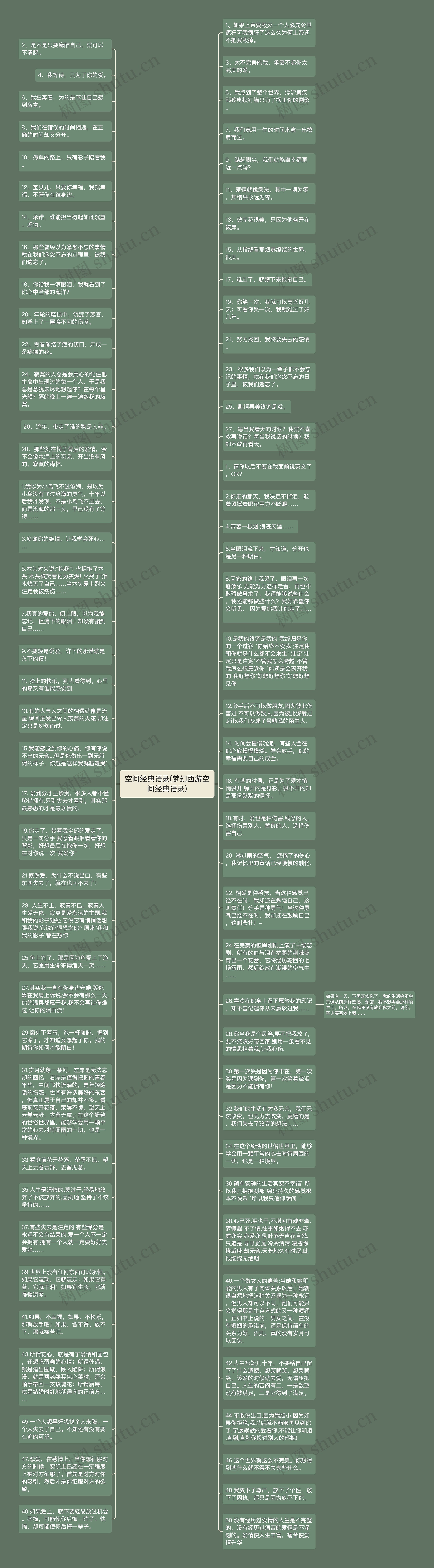 空间经典语录(梦幻西游空间经典语录)