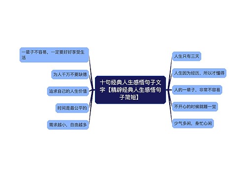 十句经典人生感悟句子文字【精辟经典人生感悟句子简短】