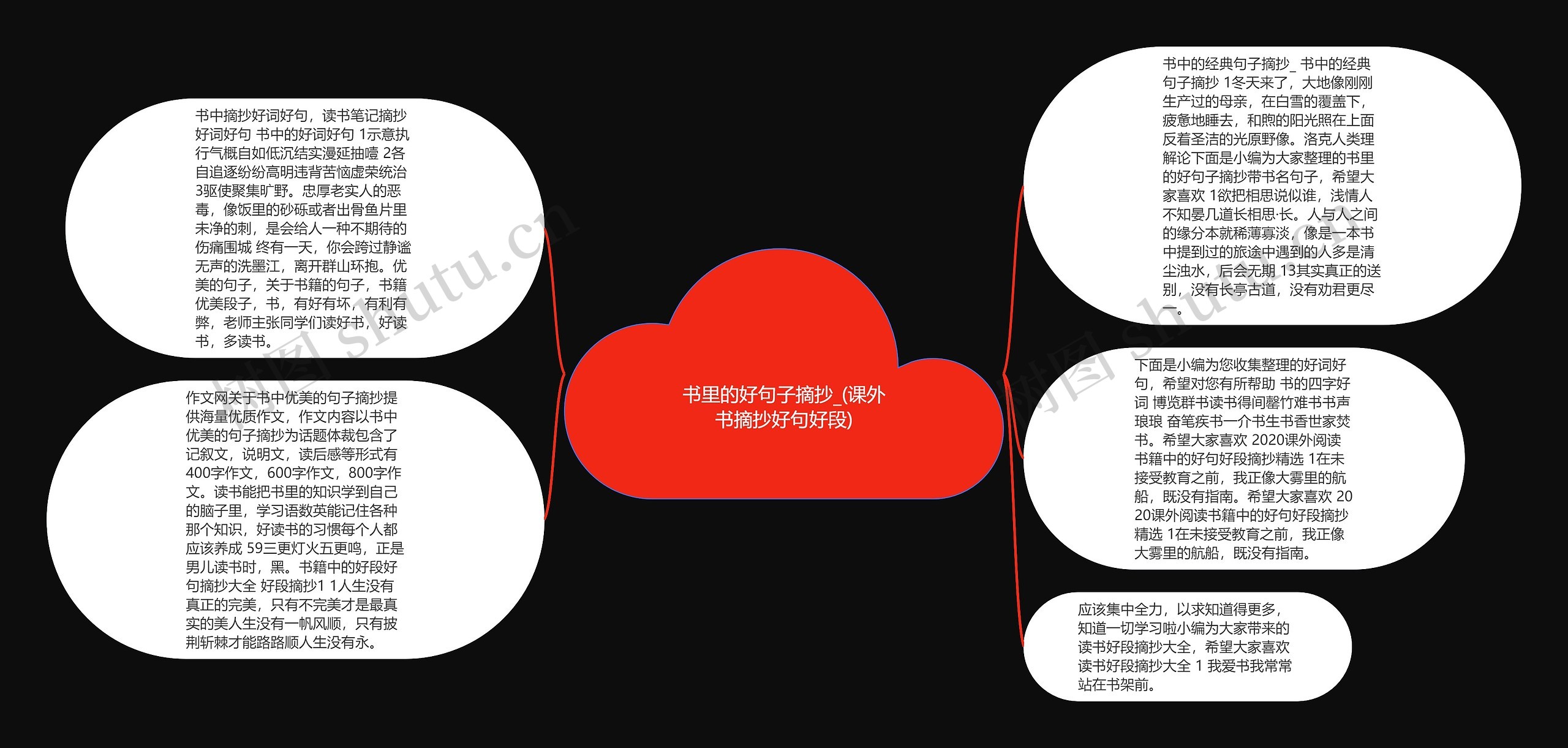 书里的好句子摘抄_(课外书摘抄好句好段)思维导图