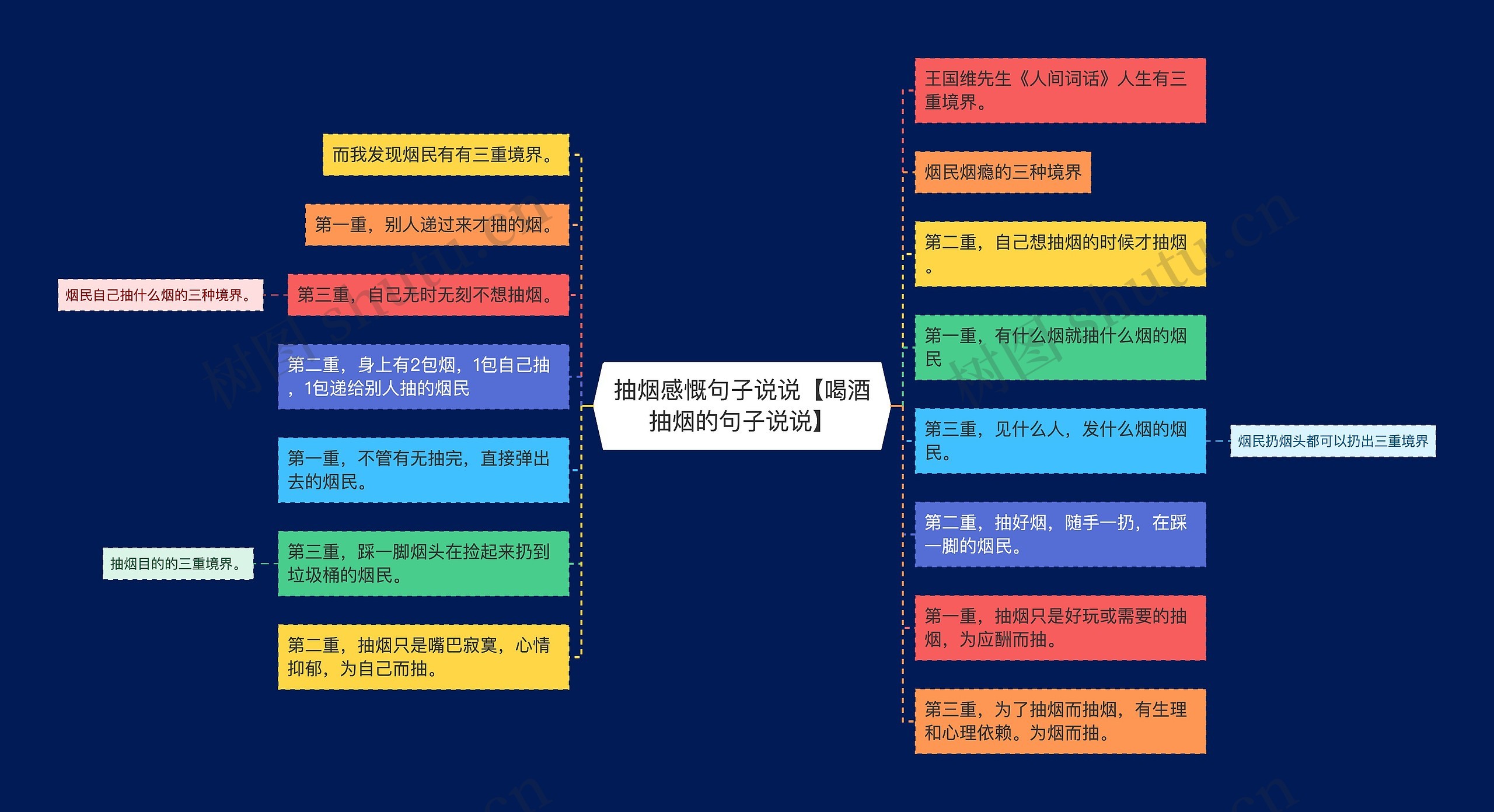 抽烟感慨句子说说【喝酒抽烟的句子说说】