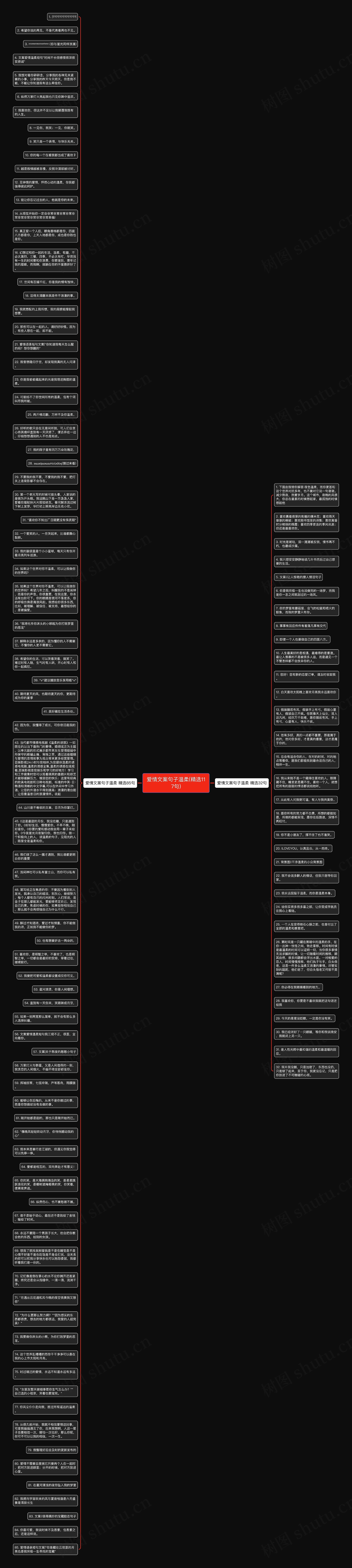 爱情文案句子温柔(精选117句)思维导图