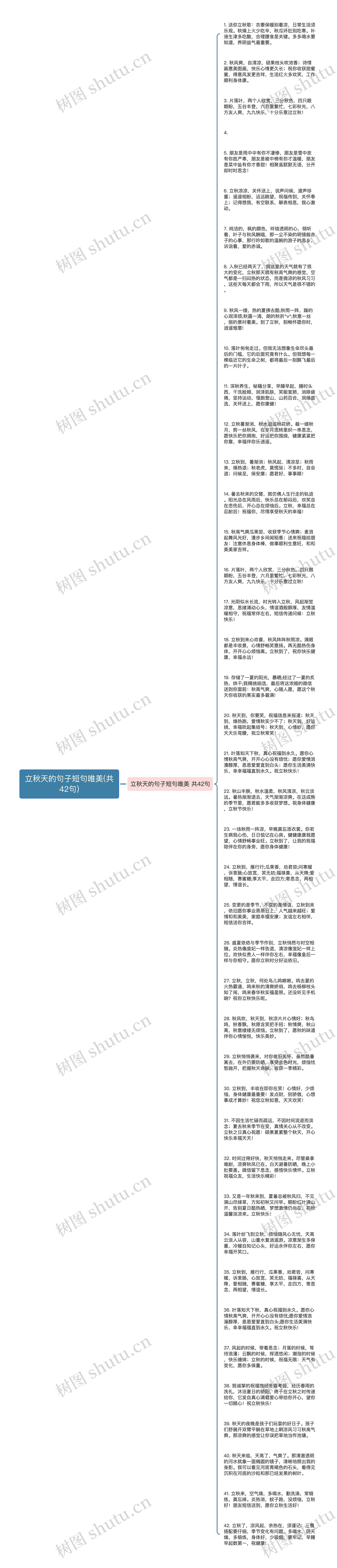 立秋天的句子短句唯美(共42句)