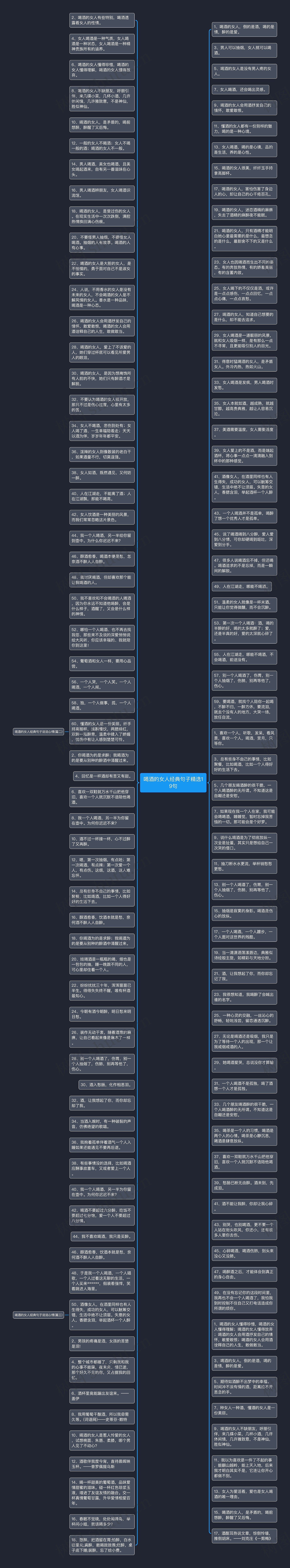 喝酒的女人经典句子精选19句