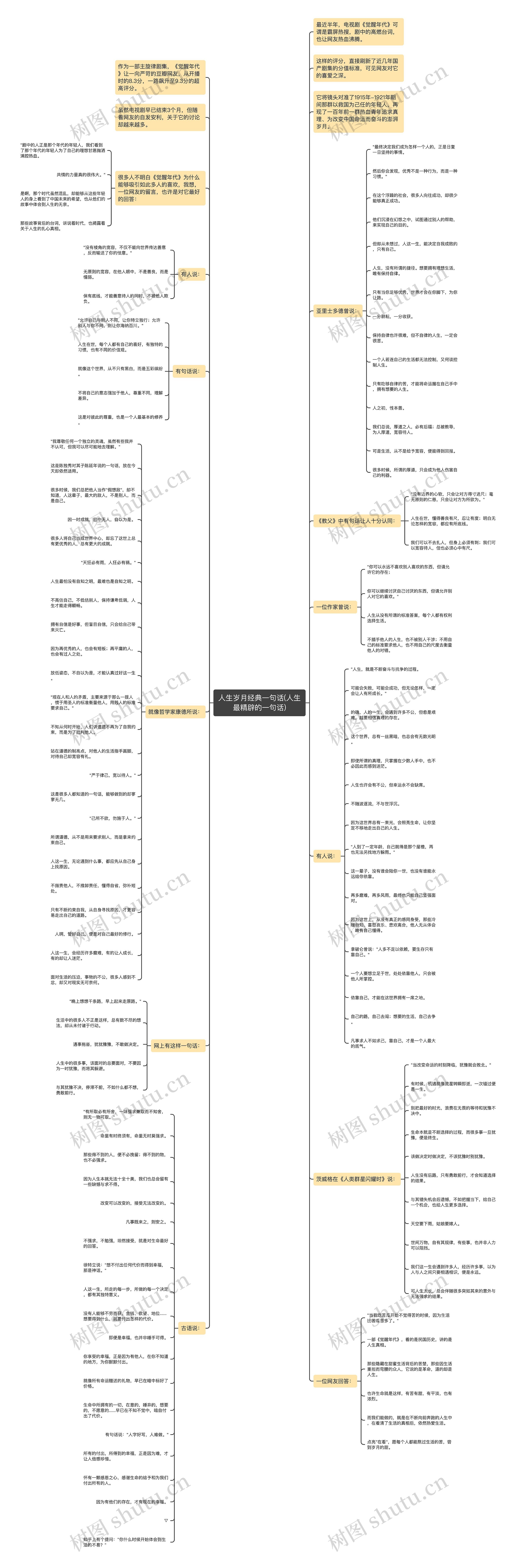 人生岁月经典一句话(人生最精辟的一句话) 人生岁月经典一句话(人生最精辟的一句话)