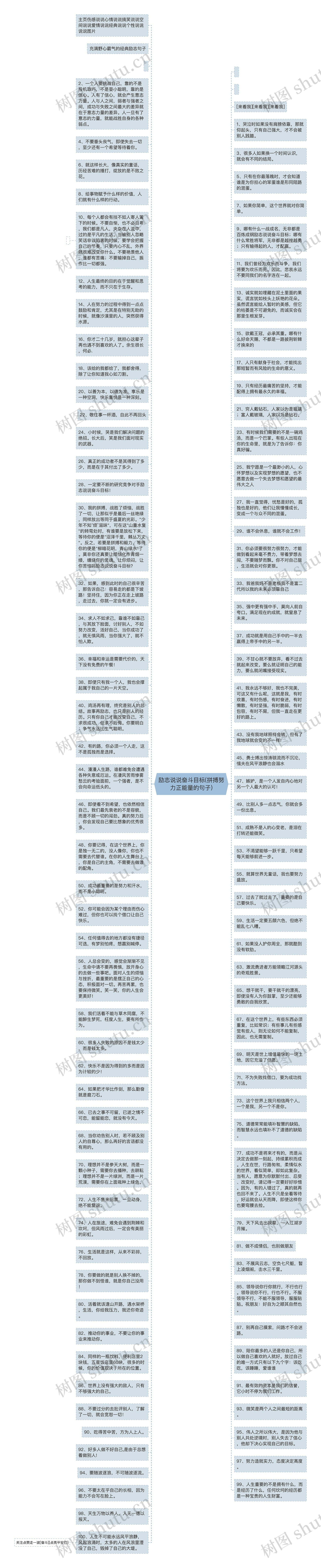 励志说说奋斗目标(拼搏努力正能量的句子)