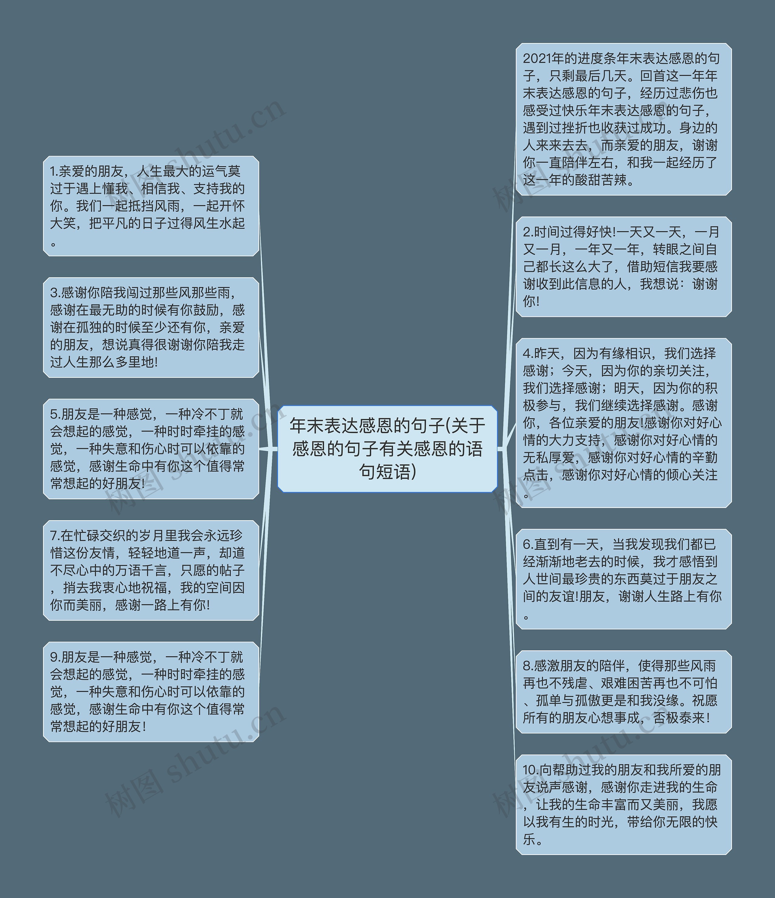 年末表达感恩的句子(关于感恩的句子有关感恩的语句短语)