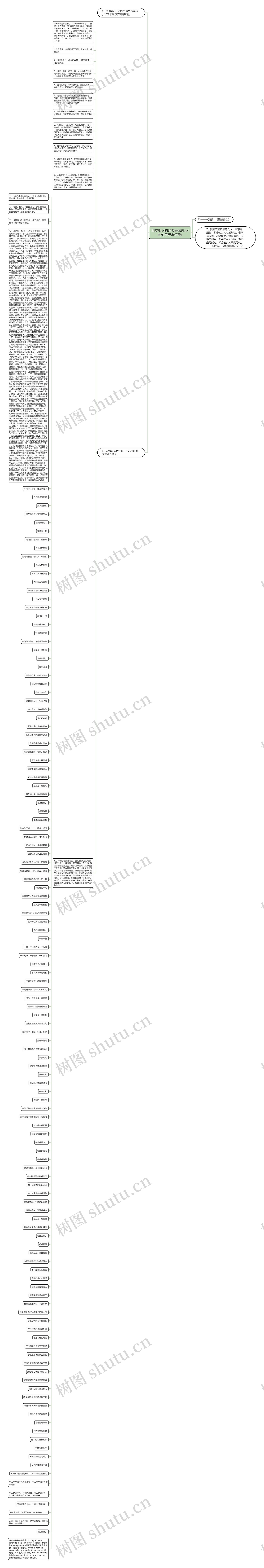 朋友相识的经典语录(相识的句子经典语录)思维导图