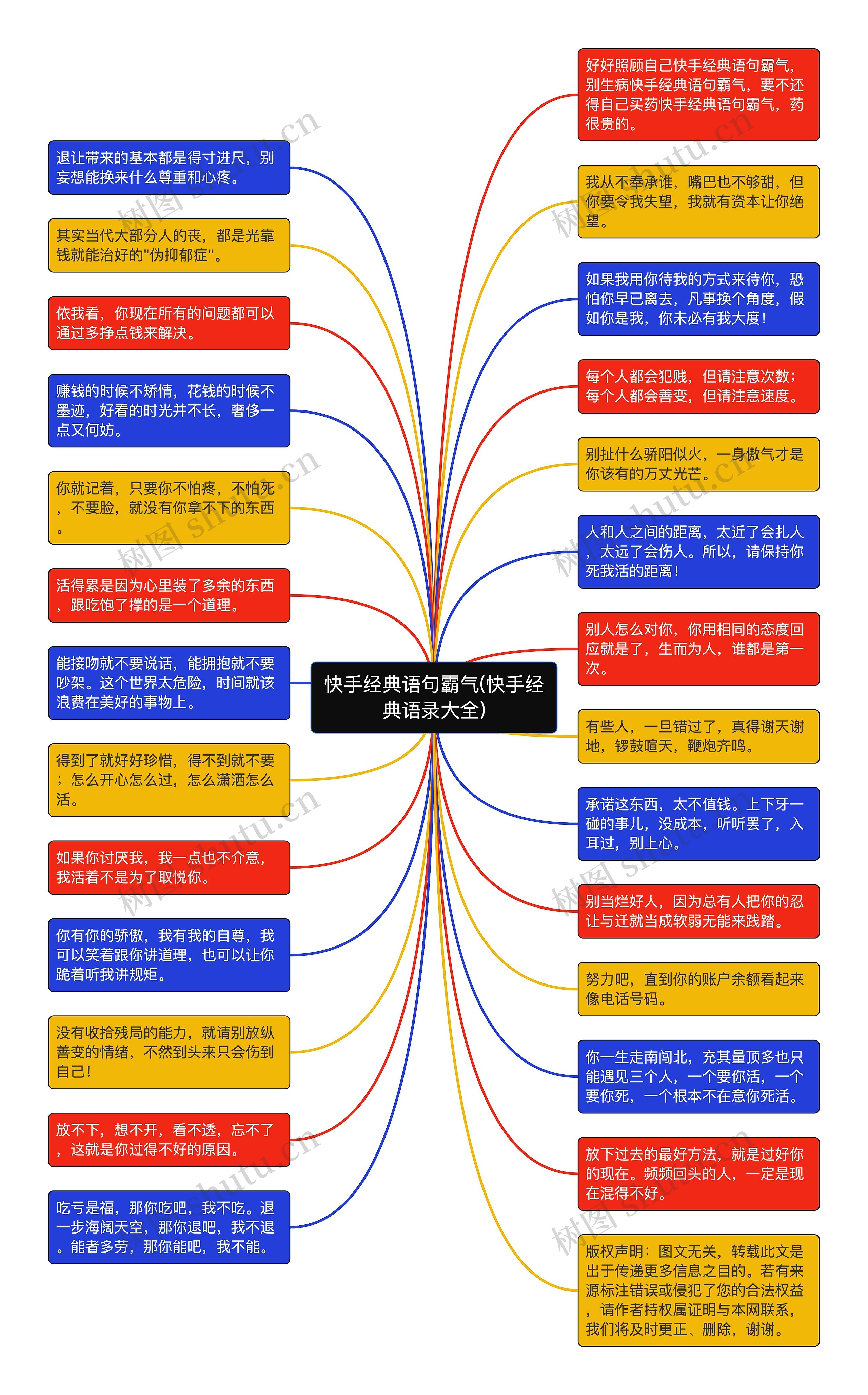 快手经典语句霸气(快手经典语录大全)