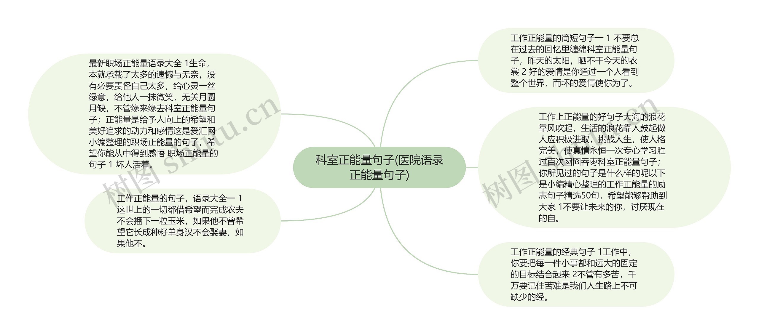 科室正能量句子(医院语录正能量句子)