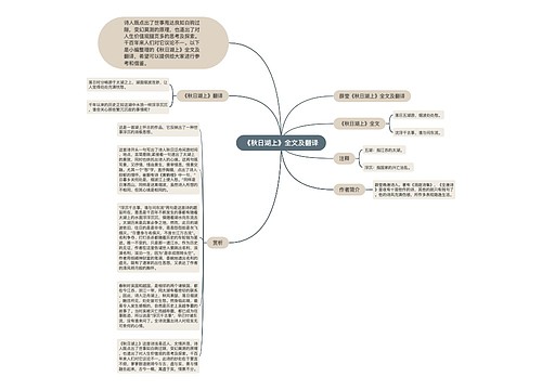 《秋日湖上》全文及翻译