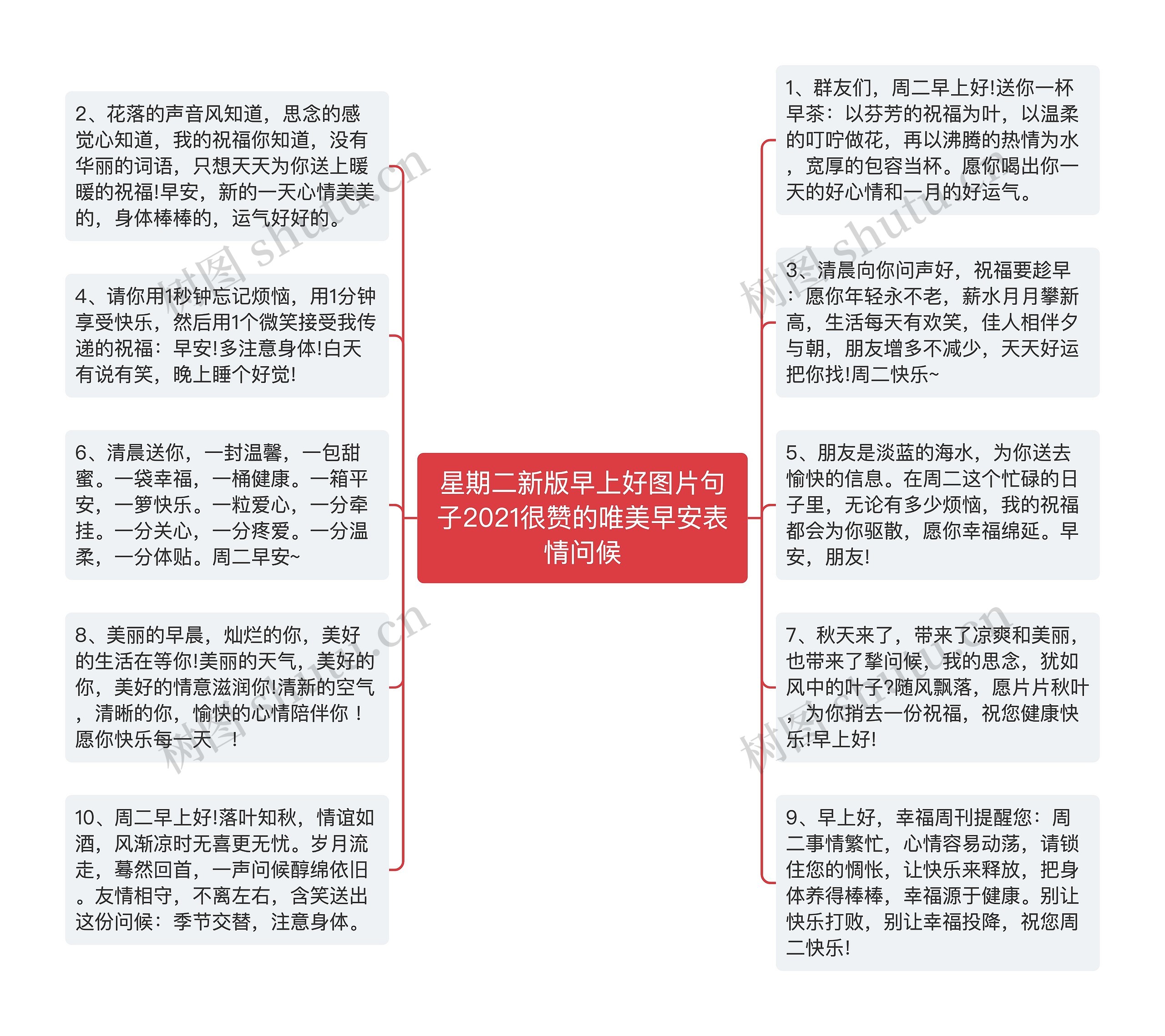 星期二新版早上好图片句子2021很赞的唯美早安表情问候