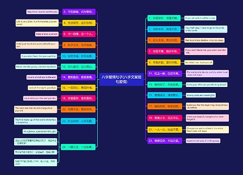 八字爱情句子(八字文案短句爱情)