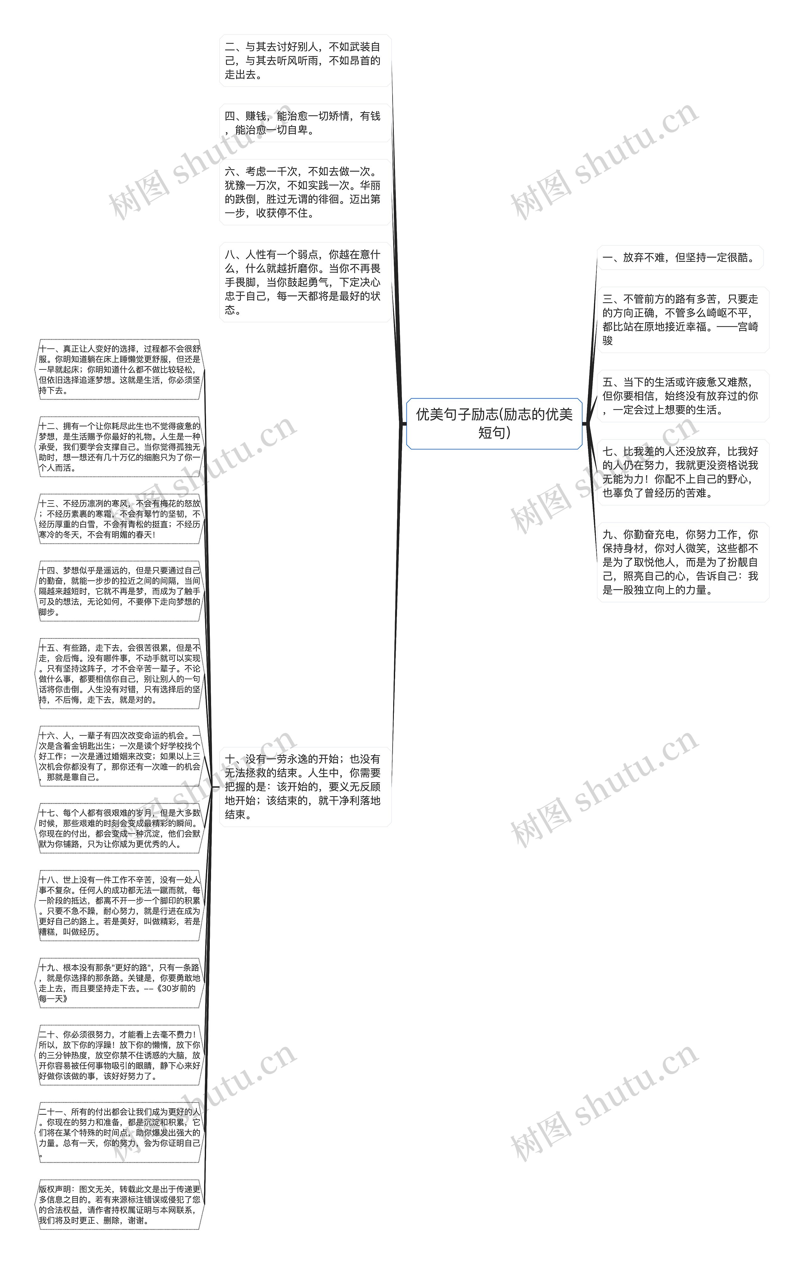 优美句子励志(励志的优美短句)