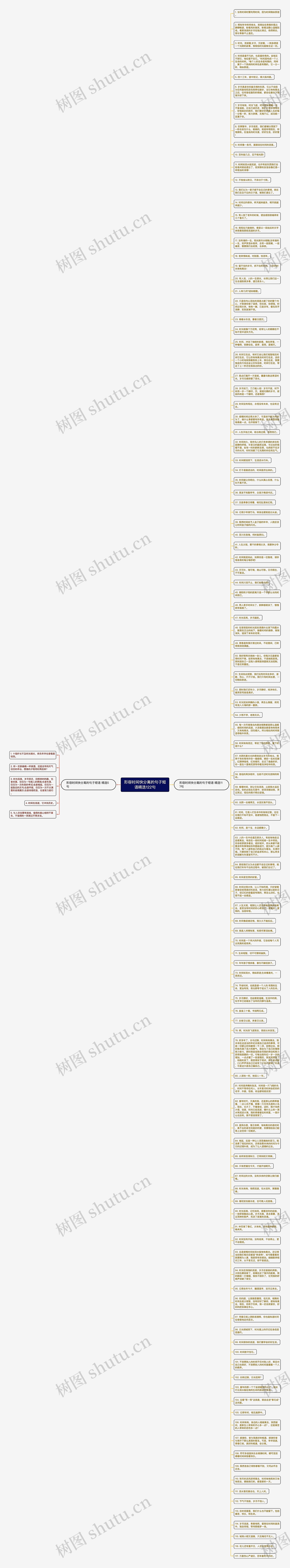 形容时间快分离的句子短语精选122句思维导图