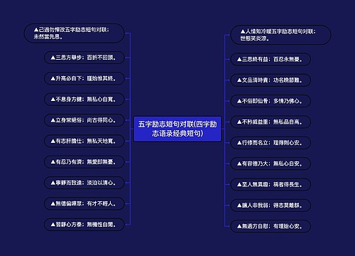 五字励志短句对联(四字励志语录经典短句)