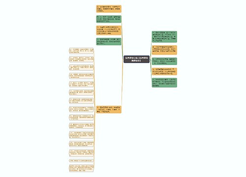 经典语句心情【经典语句摘录短句】