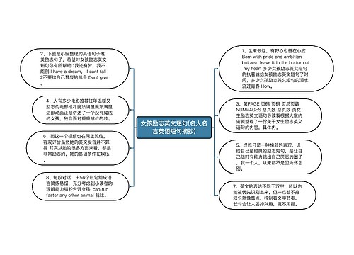 女孩励志英文短句(名人名言英语短句摘抄)