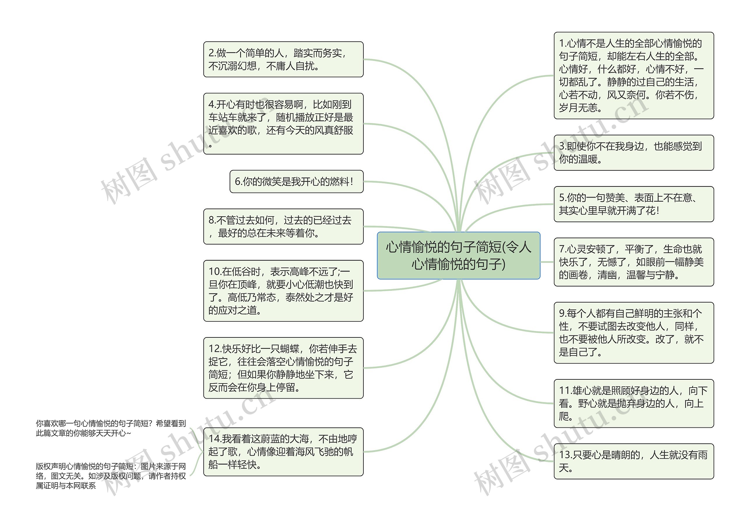 心情愉悦的句子简短(令人心情愉悦的句子) 心情愉悦的句子简短(令人心情愉悦的句子)