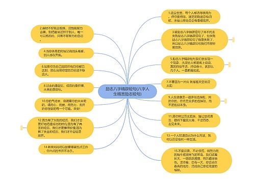 励志八字精辟短句(八字人生格言励志短句)