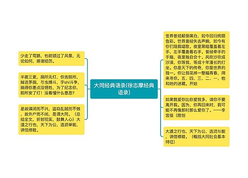 大同经典语录(徐志摩经典语录)