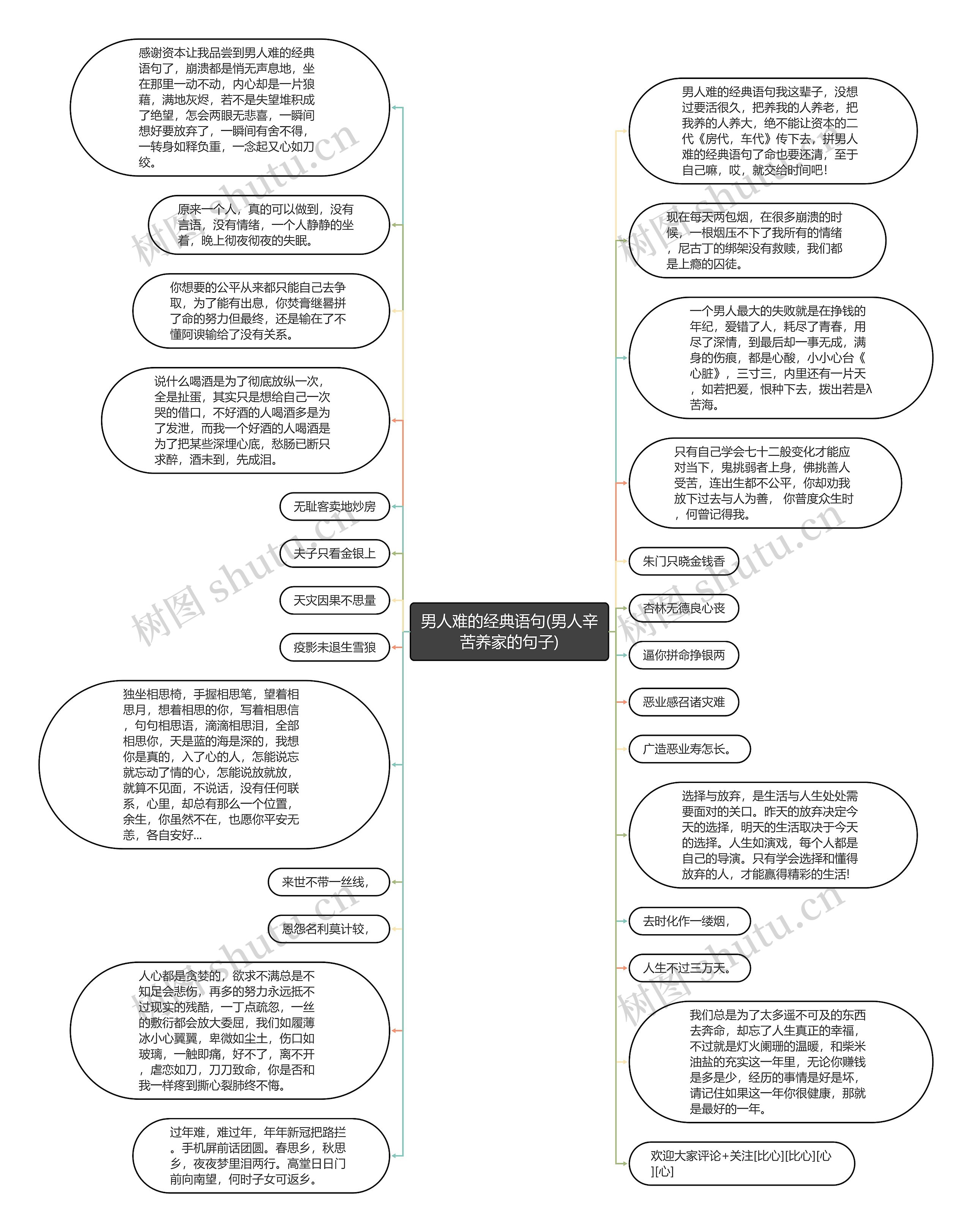 男人难的经典语句(男人辛苦养家的句子)