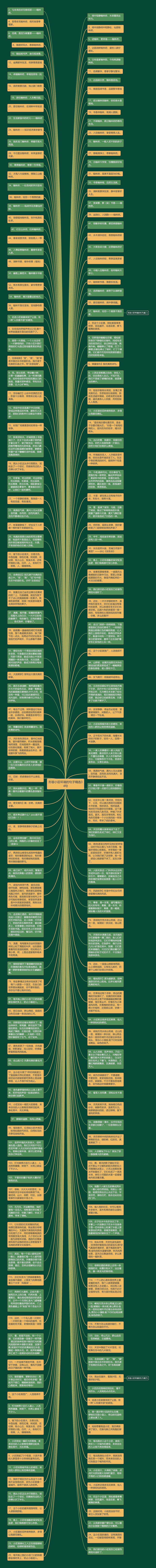 形容小区环境的句子精选34句思维导图