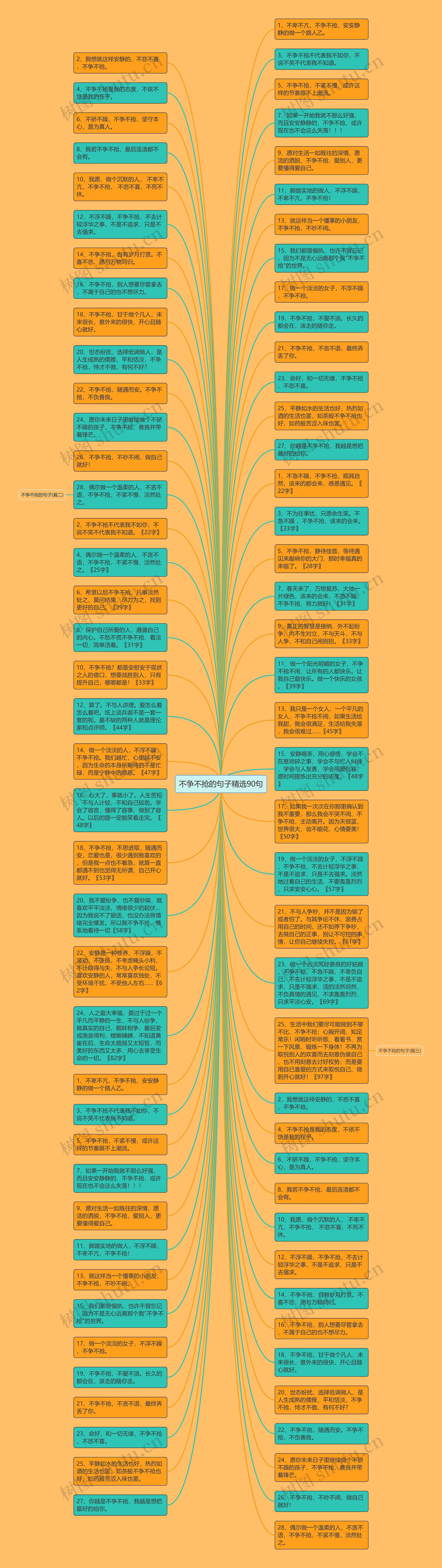 不争不抢的句子精选90句思维导图