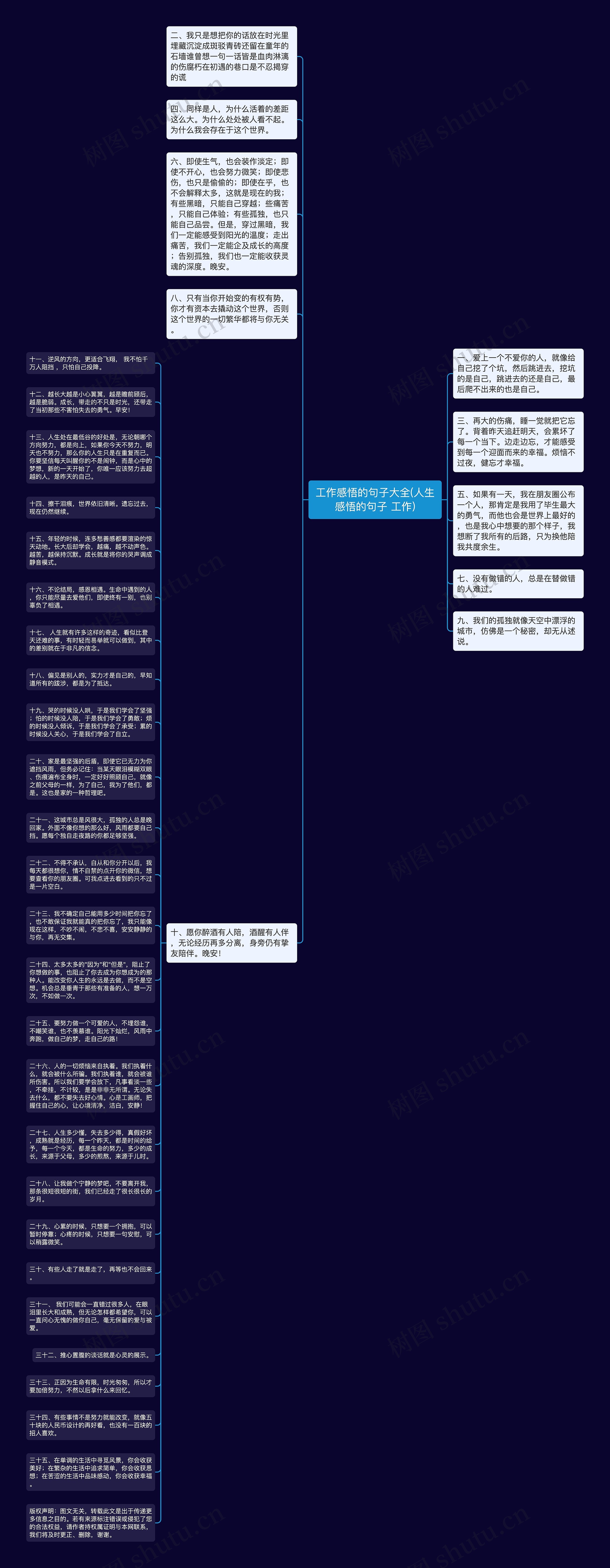 工作感悟的句子大全(人生感悟的句子 工作)