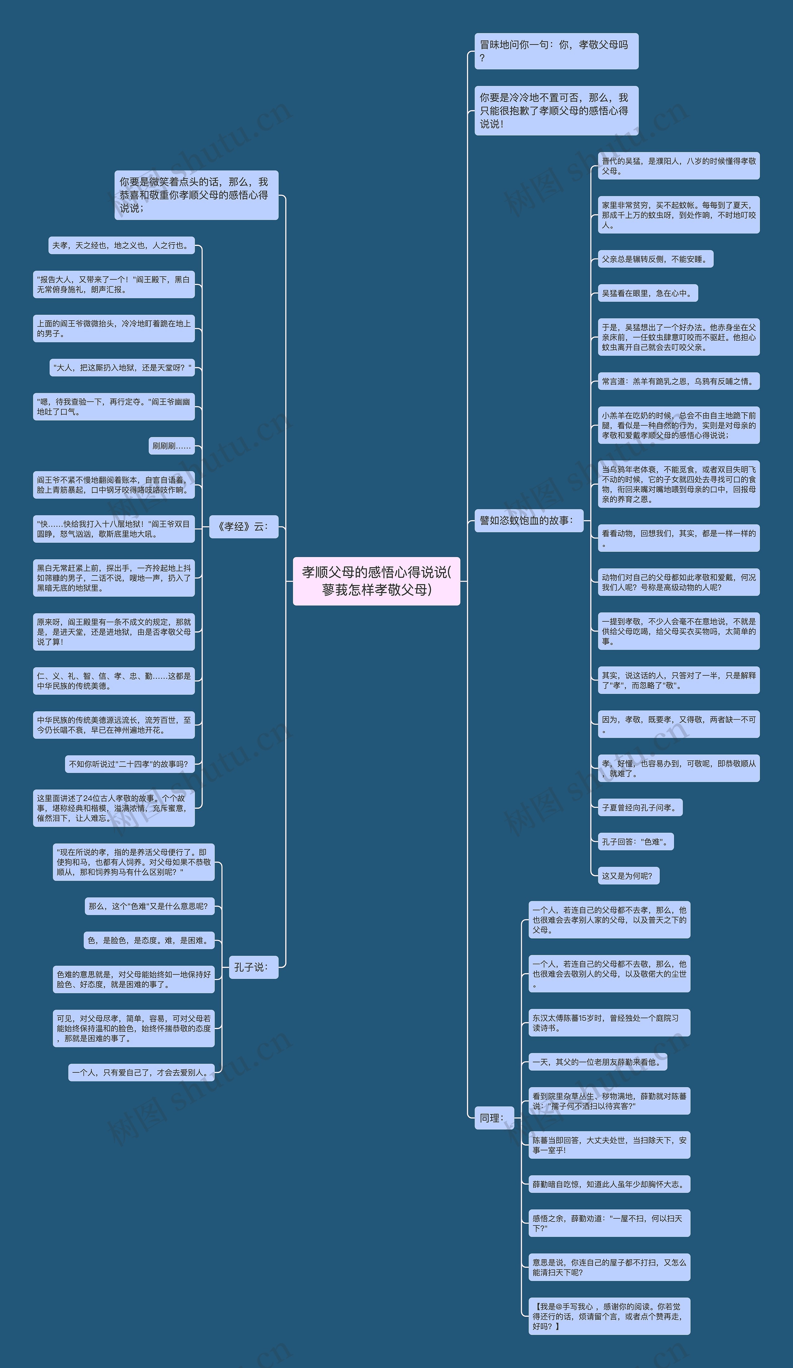 孝顺父母的感悟心得说说(蓼莪怎样孝敬父母) 孝顺父母的感悟心得说说(蓼莪怎样孝敬父母)