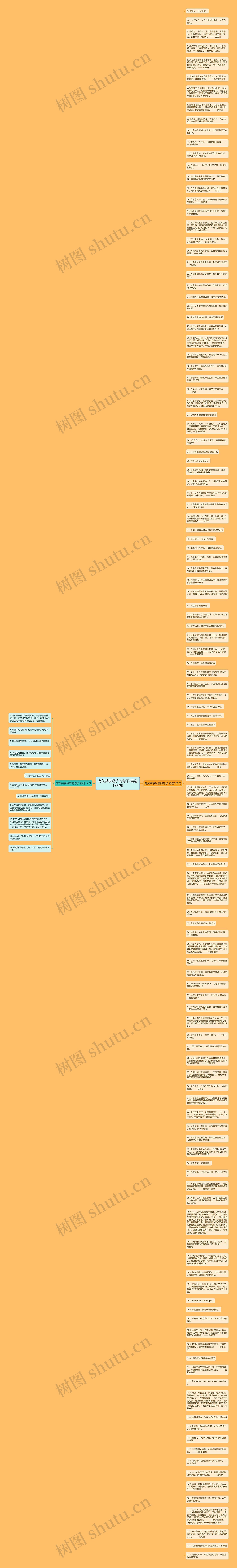 有关共享经济的句子(精选137句)思维导图