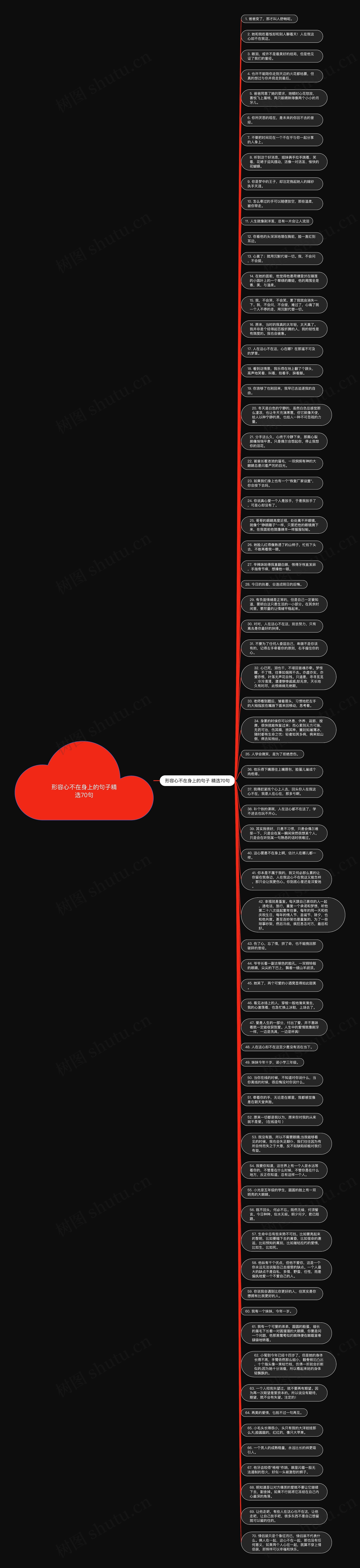 形容心不在身上的句子精选70句