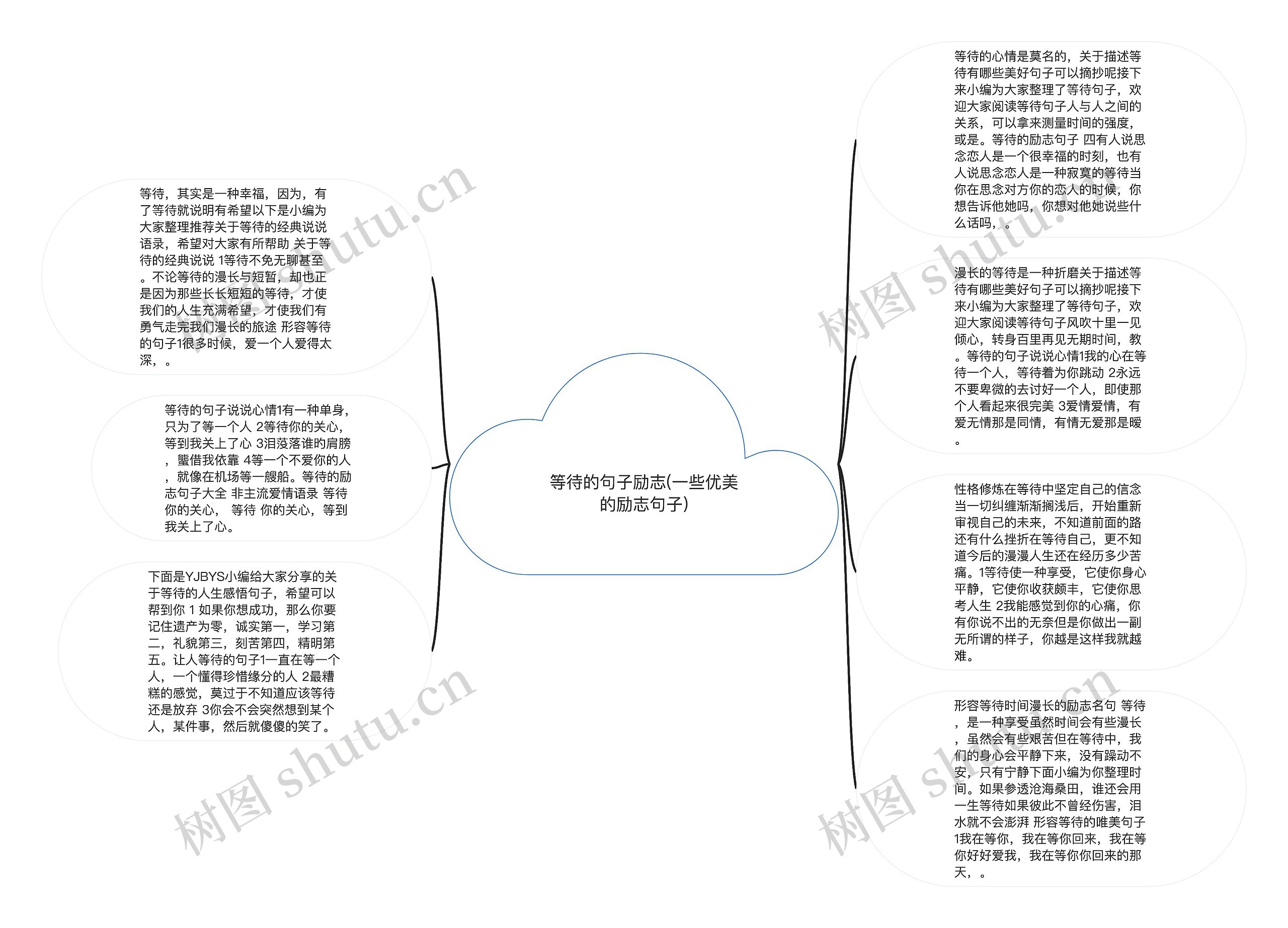 等待的句子励志(一些优美的励志句子)