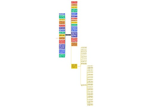 人格魅力短句精选88句