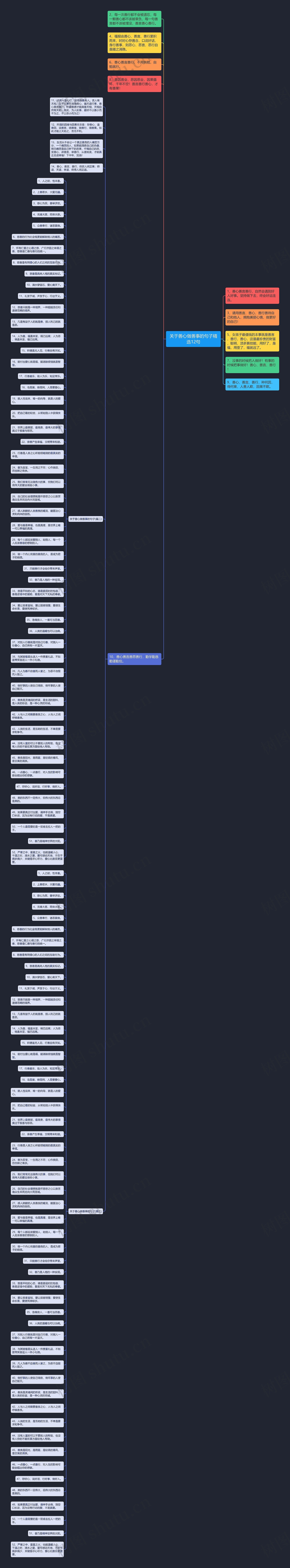 关于善心做善事的句子精选12句思维导图
